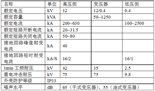 箱式變電站YB-12系列 高壓/低壓預(yù)裝式變電站