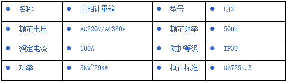 LJX三相計(jì)量箱