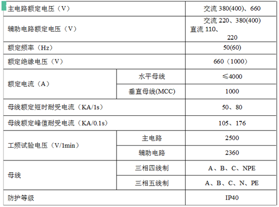 低壓成套GCS低壓抽出式開關(guān)柜