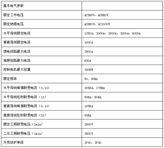 低壓成套MNS低壓抽出式開關(guān)柜